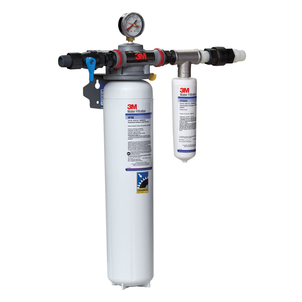 3M DP190 Dual Port Manifold System
